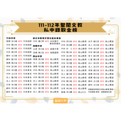 111~112年私中金榜 _12_.png